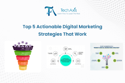 Digital Marketing Best Practices: Actionable Strategies for Sustainable Growth